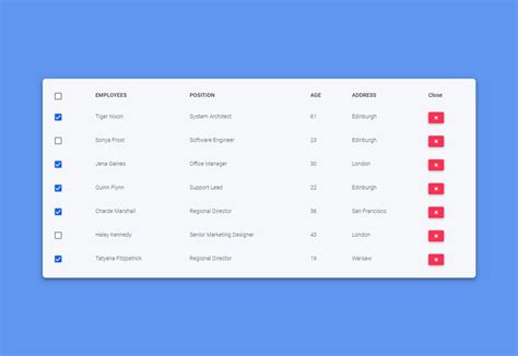 Introduction · Bootstrap Table.
